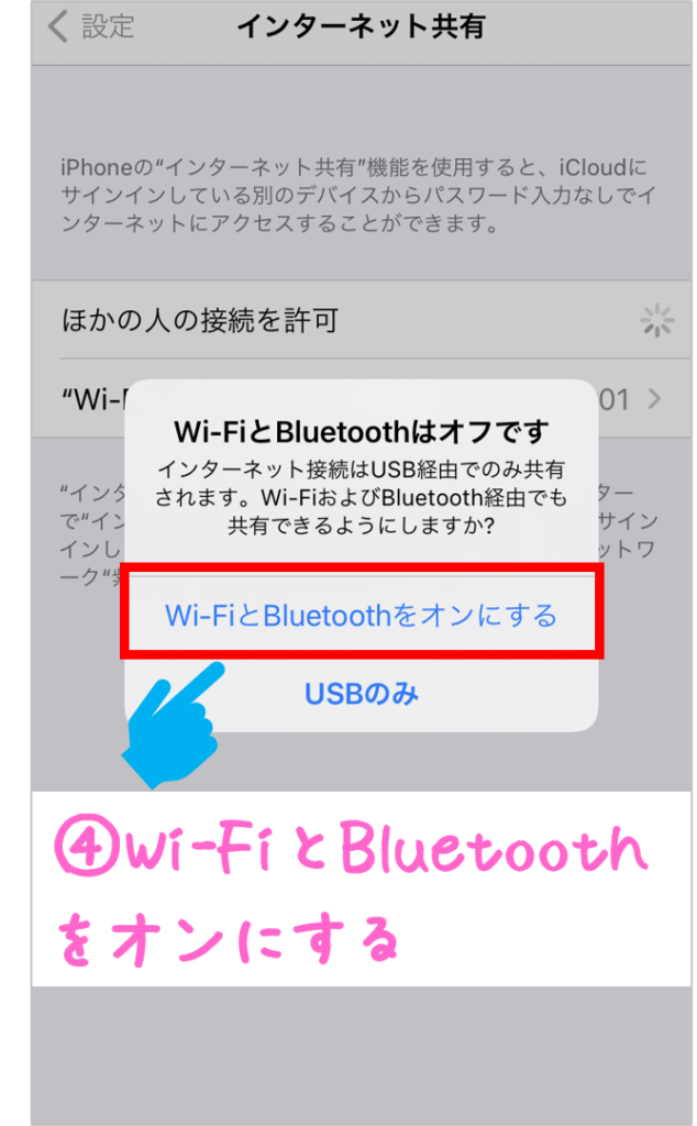Wi-FiとBluetooth